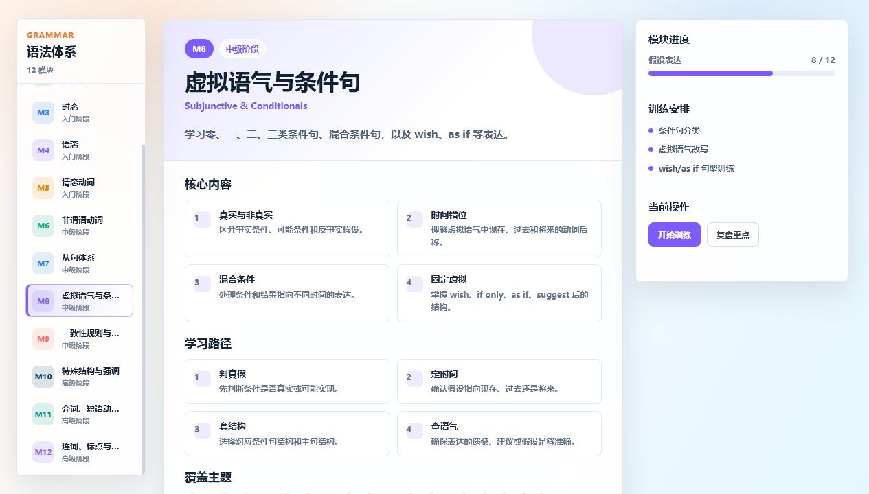 逻效英语语法体系界面